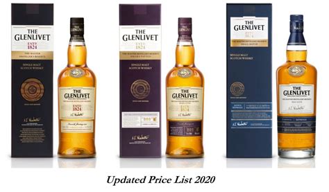 glenlivet 18 price in india.